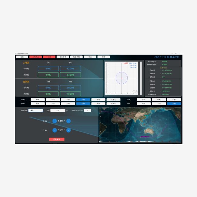 Full Set Ground Station Integration System